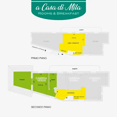 A Casa Di Mila